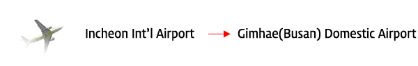 Domestic Airlines from Gimpo Domestic Airport to Gimhae(Busan) Domestic Airport